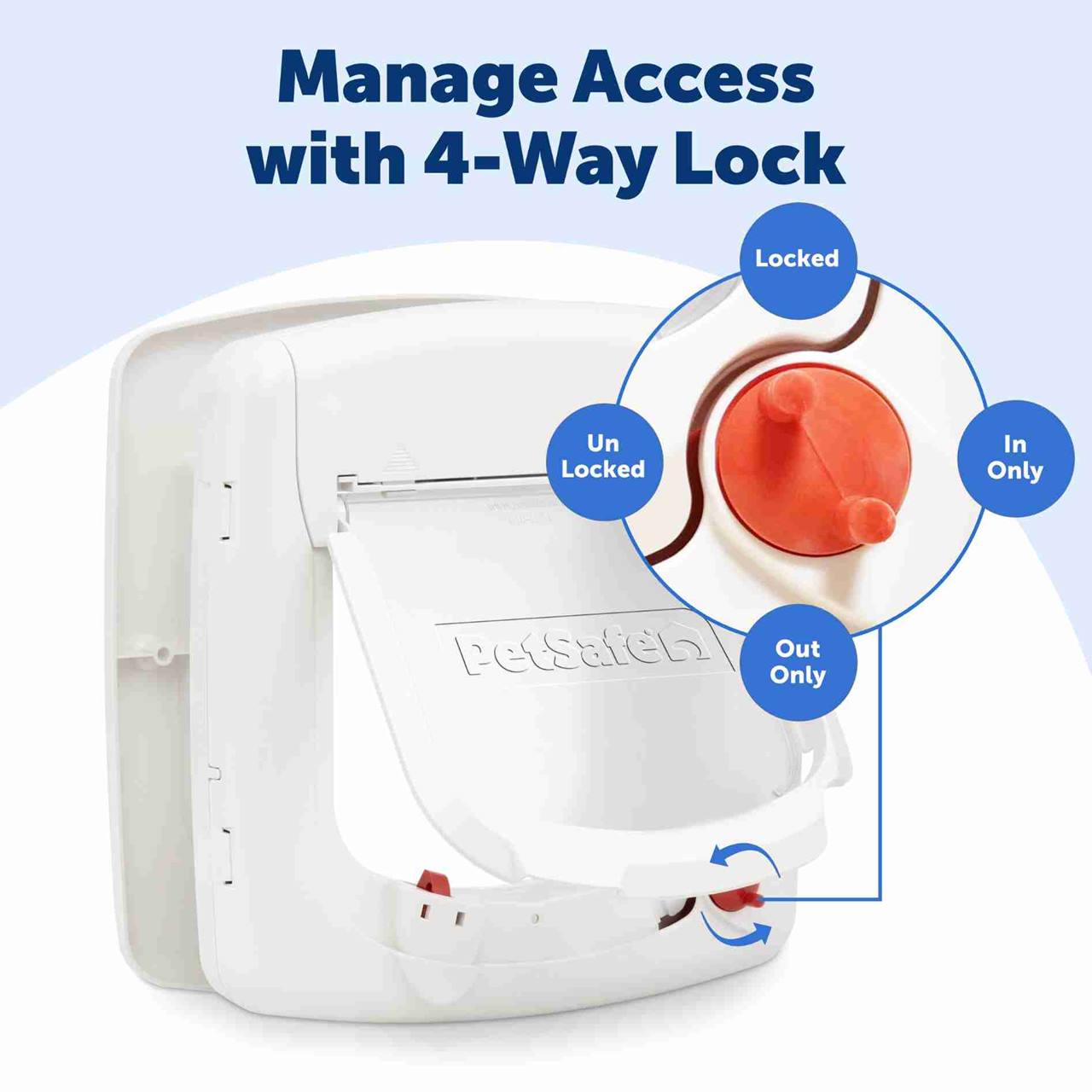 PetSafe® Staywell® Magnetic 4-Way Locking Deluxe Cat Flap, White