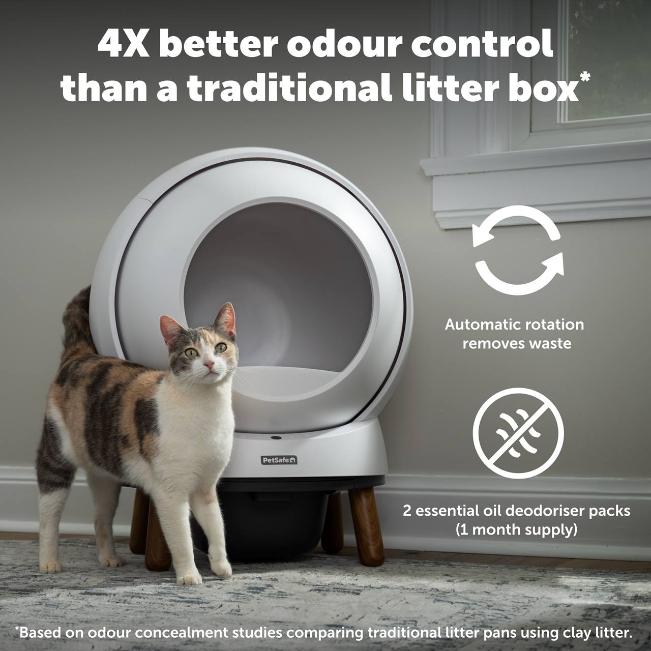PetSafe® ScoopFree SmartSpin™ Self-Cleaning Litter Box - White