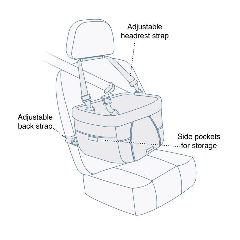 Kurgo Heather Booster Seat, Grey/Coastal Blue