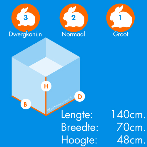 Konijnenkooi 140 cm Anhraciet